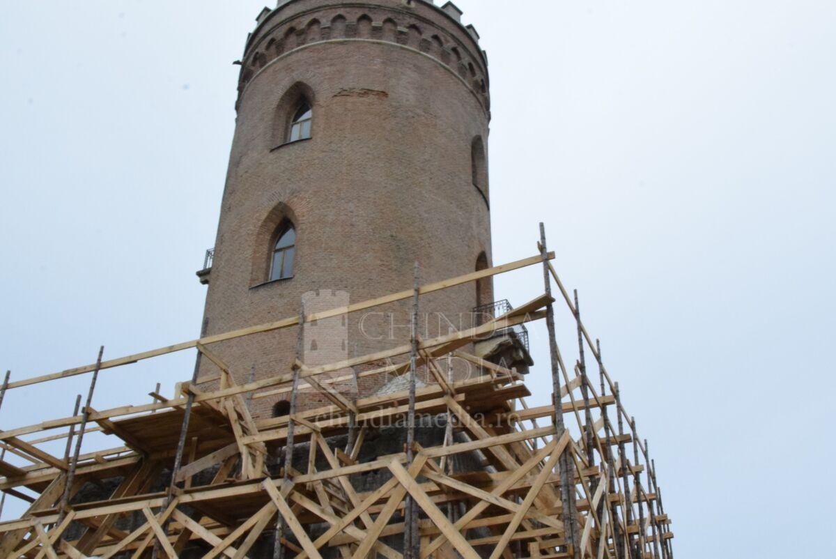 You are currently viewing TÂRGOVIȘTE : Stadiul lucrărilor de restaurare de la Complexul Național Muzeal Curtea Domnească Târgoviște