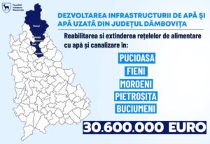 Read more about the article CJ DÂMBOVIȚA: A fost semnat unul dintre cele mai mari contracte de înființare, extindere și reabilitare de rețele de apă și canalizare