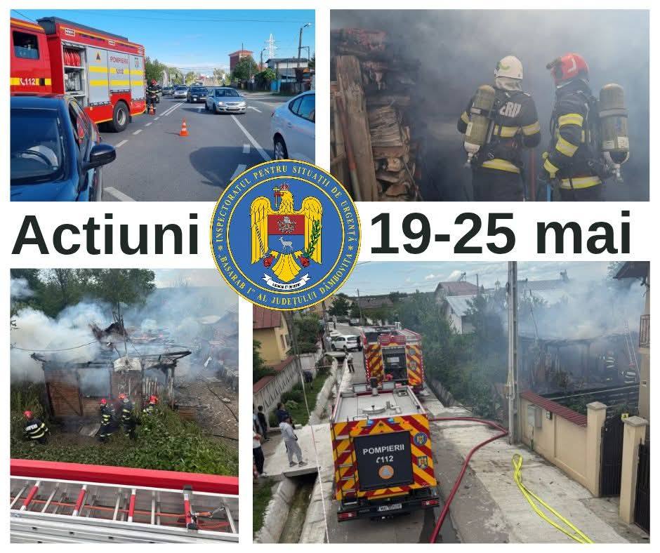 You are currently viewing POMPIERII: ACŢIUNI DE INTERVENŢIE ŞI ACTIVITĂŢI PREVENTIVE ALE ISU “BASARAB I” DÂMBOVIŢA ÎN PERIOADA 19-25 MAI