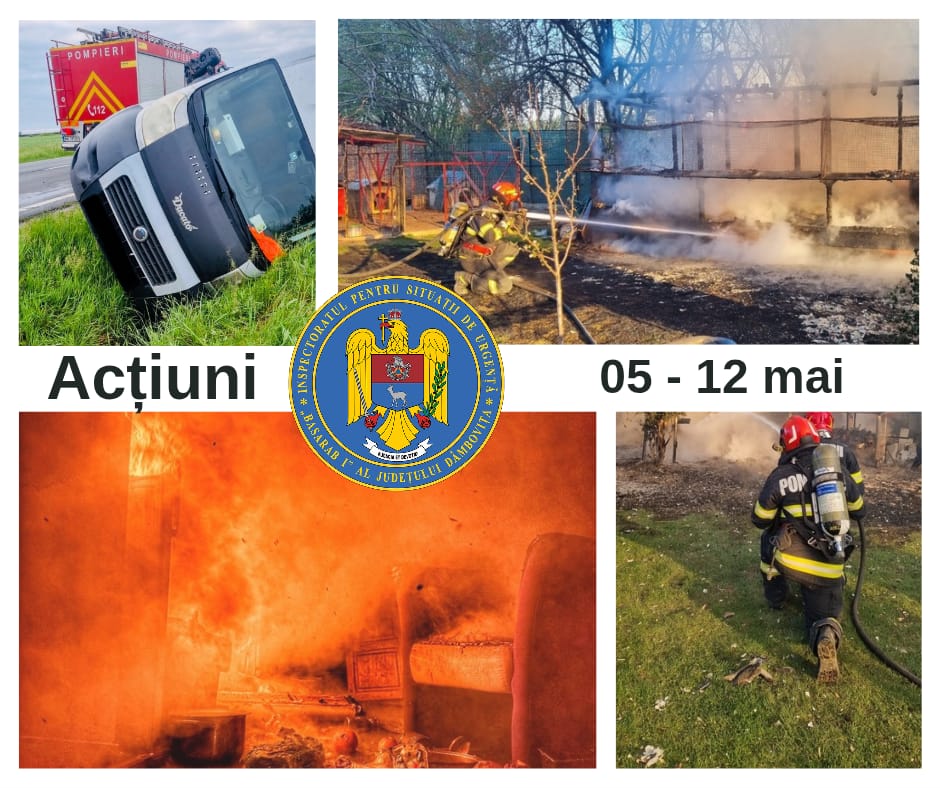 You are currently viewing POMPIERII: ACŢIUNI DE INTERVENŢIE ŞI ACTIVITĂŢI PREVENTIVE ALE ISU “BASARAB I” DÂMBOVIŢA ÎN PERIOADA 05-12 MAI