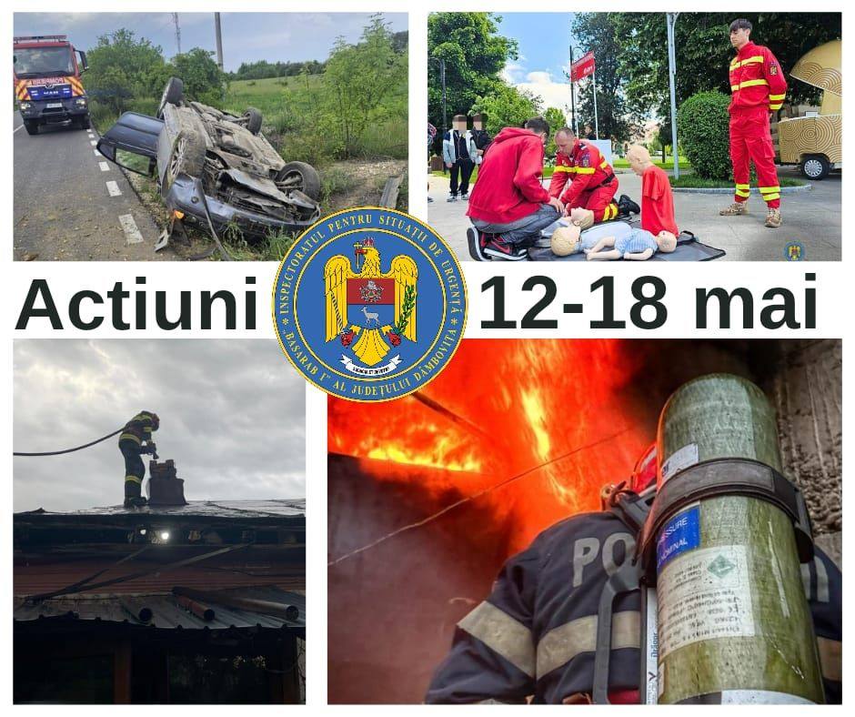 You are currently viewing POMPIERII: ACŢIUNI DE INTERVENŢIE ŞI ACTIVITĂŢI PREVENTIVE ALE ISU “BASARAB I” DÂMBOVIŢA ÎN PERIOADA 12-18MAI