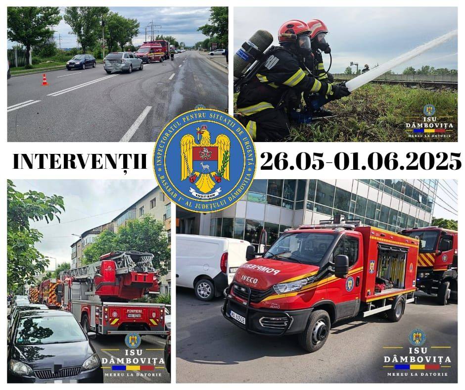 You are currently viewing POMPIERII: ACŢIUNI DE INTERVENŢIE ŞI ACTIVITĂŢI PREVENTIVE ALE ISU “BASARAB I” DÂMBOVIŢA ÎN PERIOADA 26 MAI-01 IUNIE