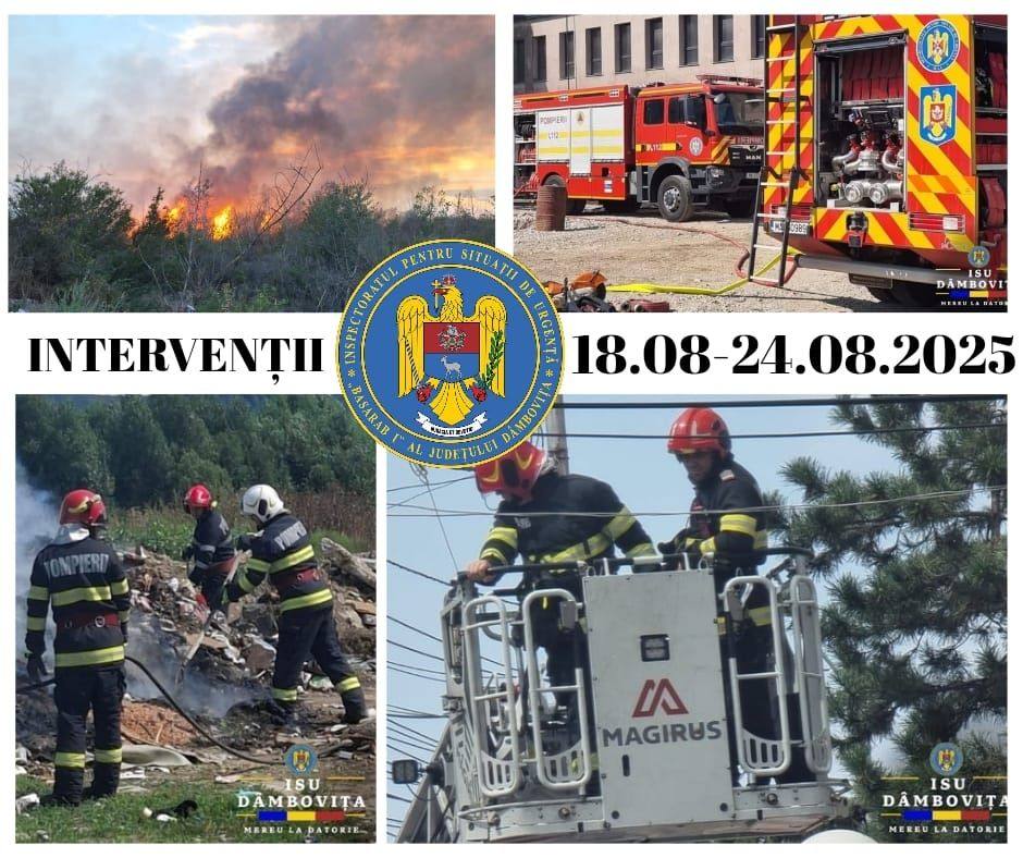 You are currently viewing POMPIERII: ACŢIUNI DE INTERVENŢIE ŞI ACTIVITĂŢI PREVENTIVE ALE ISU “BASARAB I” DÂMBOVIŢA ÎN PERIOADA 18-24 AUGUST
