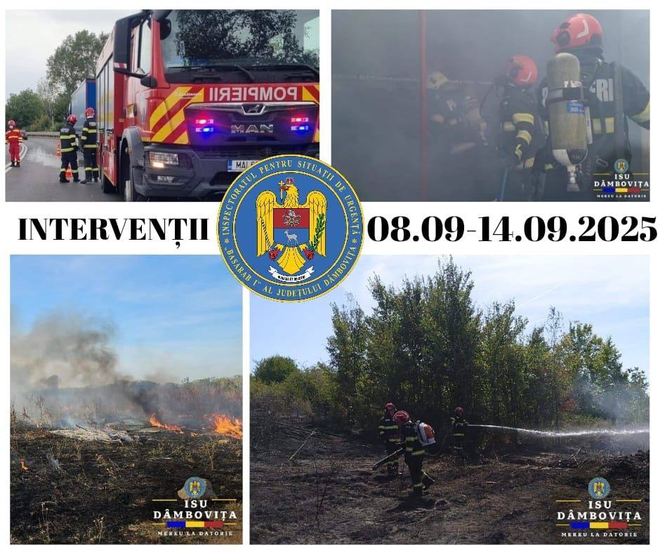 You are currently viewing POMPIERII: ACŢIUNI DE INTERVENŢIE ŞI ACTIVITĂŢI PREVENTIVE ALE ISU “BASARAB I” DÂMBOVIŢA ÎN PERIOADA 8 -14 SEPTEMBRIE