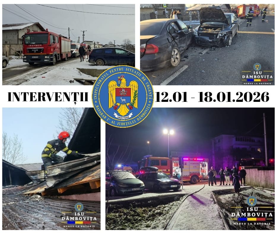You are currently viewing POMPIERII: ACŢIUNI DE INTERVENŢIE ŞI ACTIVITĂŢI PREVENTIVE ALE ISU “BASARAB I” DÂMBOVIŢA ÎN PERIOADA 12 IANUARIE – 18 IANUARIE 2026
