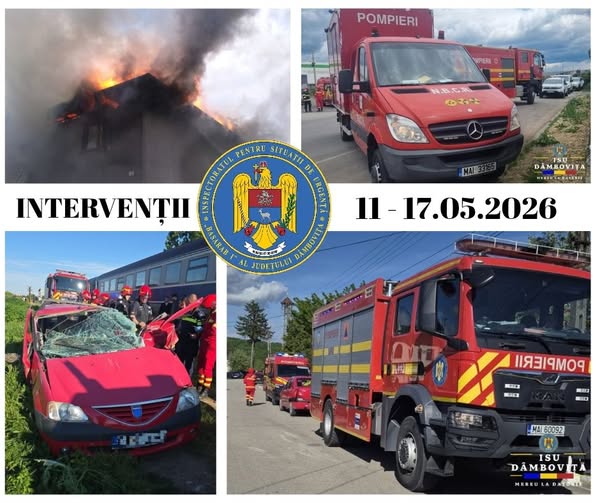 You are currently viewing POMPIERII: ACŢIUNI DE INTERVENŢIE ŞI ACTIVITĂŢI PREVENTIVE ALE ISU “BASARAB I” DÂMBOVIŢA ÎN PERIOADA 11- 17 MAI