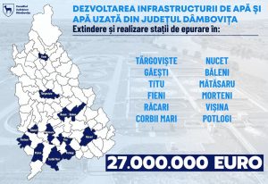 Read more about the article CORNELIU ȘTEFAN: COMPANIA DE APĂ TÂRGOVIȘTE DÂMBOVIȚA  Semnarea contractului de lucrări „DB-CL-06 Extindere și realizare stații de epurare în Fieni, Răcari, Nucet, Băleni, Mătăsaru, Corbii Mari, Morteni, Vișina, Potlogi, Târgoviște, Găești, Titu” din cadrul „Proiectului regional de dezvoltare a infrastructurii de apă și apă uzată din județul Dâmbovița, în perioada 2014-2020”- etapa a II a.