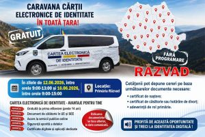 Read more about the article PRIMĂRIA RĂZVAD: Campania națională „Caravana Cărții Electronice de Identitate”, pentru locuitorii comunei