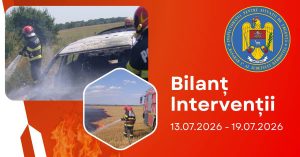 Read more about the article POMPIERII: ACŢIUNI DE INTERVENŢIE ŞI ACTIVITĂŢI PREVENTIVE ALE ISU “BASARAB I” DÂMBOVIŢA ÎN PERIOADA 13- 19 IULIE