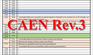 Read more about the article A fost prelungit termenul de actualizare a codurilor CAEN până în martie 2027